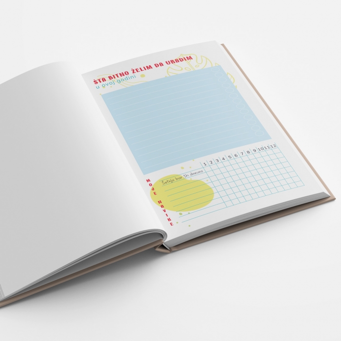 Planer za mame - Imaš cilj 1