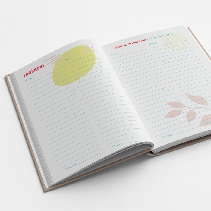 Planer za mame - Imaš cilj 11