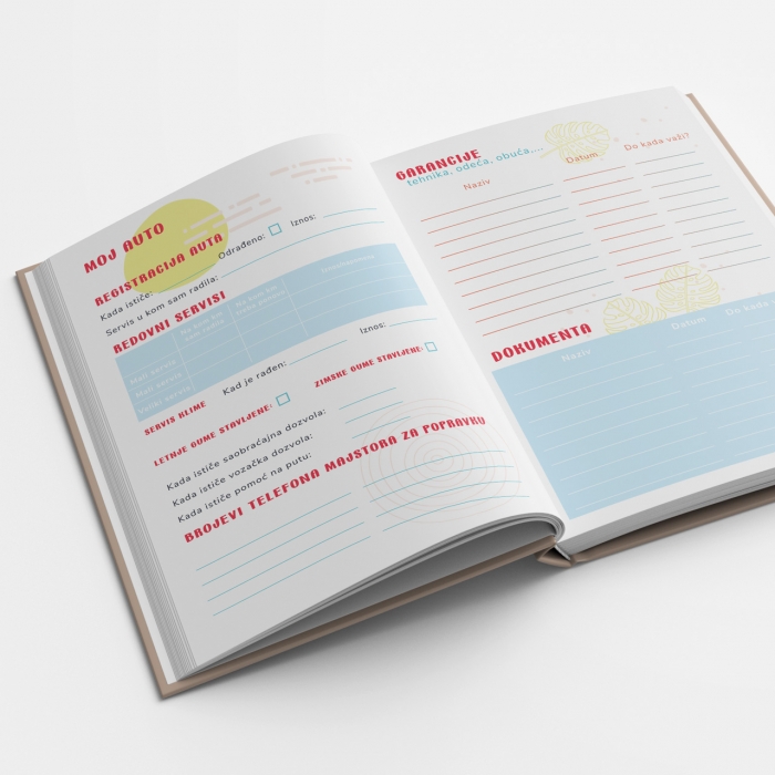 Planer za mame - Imaš cilj 12