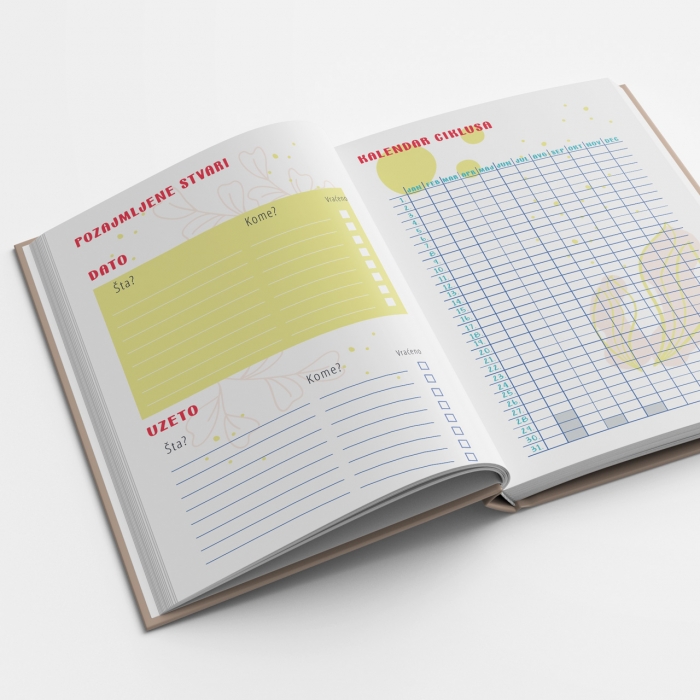 Planer za mame - Imaš cilj 13