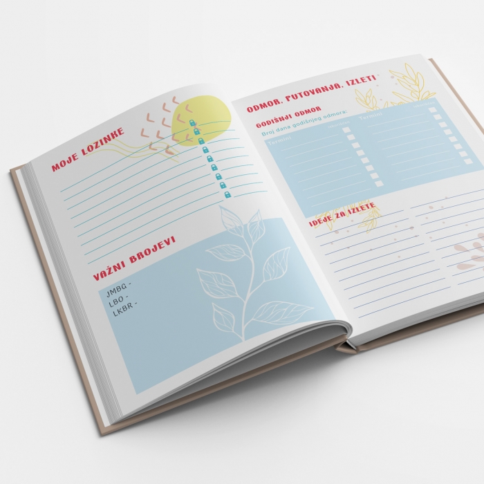 Planer za mame - Imaš cilj 14