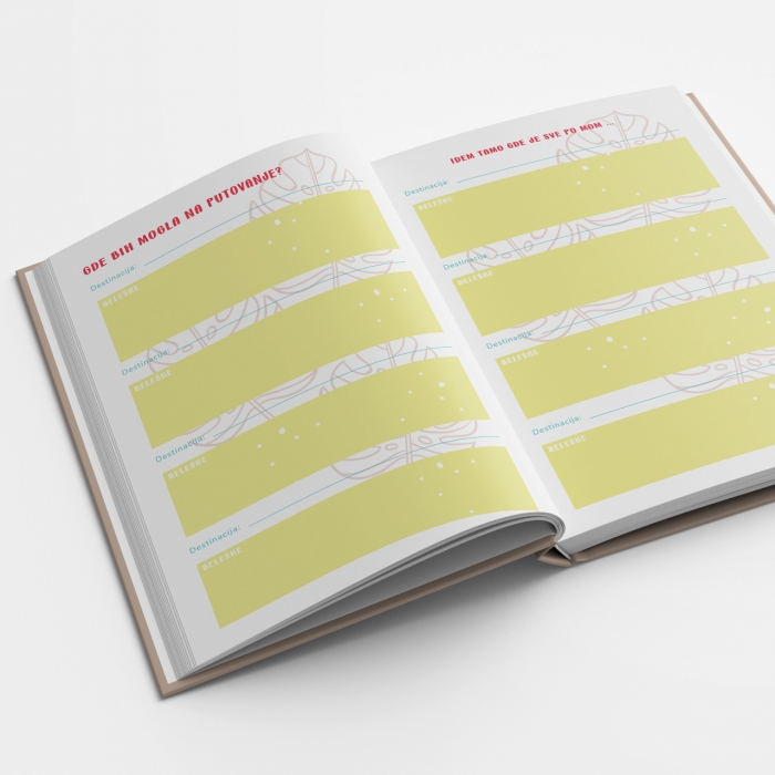 Planer za mame - Imaš cilj 15