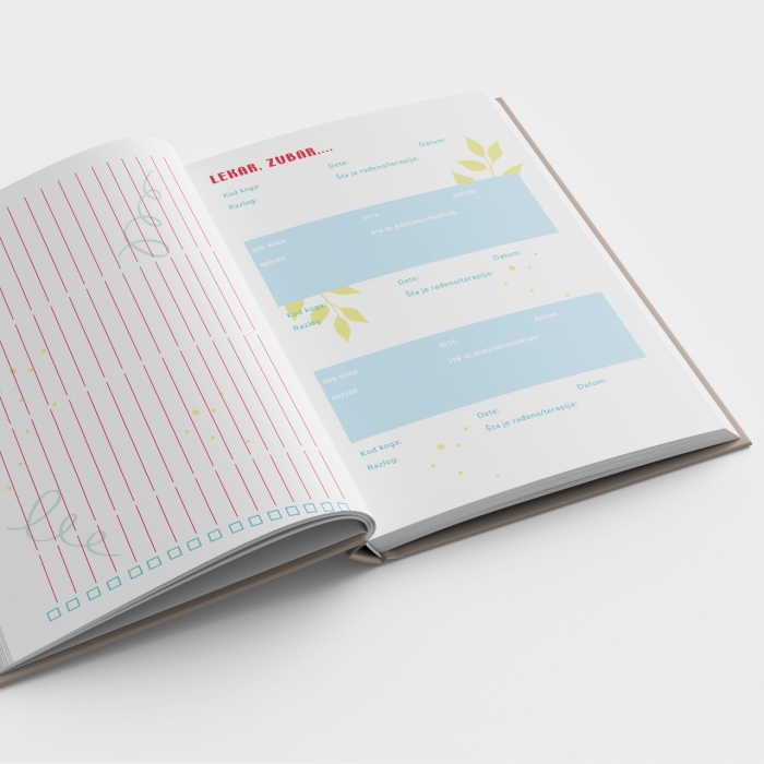 Planer za mame - Imaš cilj 20