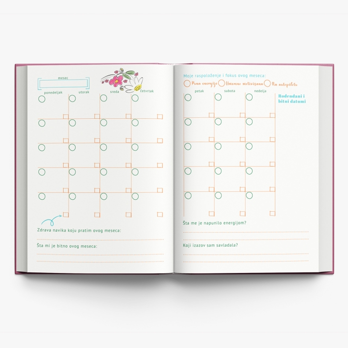 Feel Good planer - Sve je teško dok ne postane lako 2