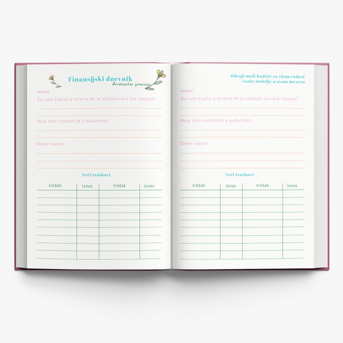 Feel Good planer - Sve je teško dok ne postane lako 8