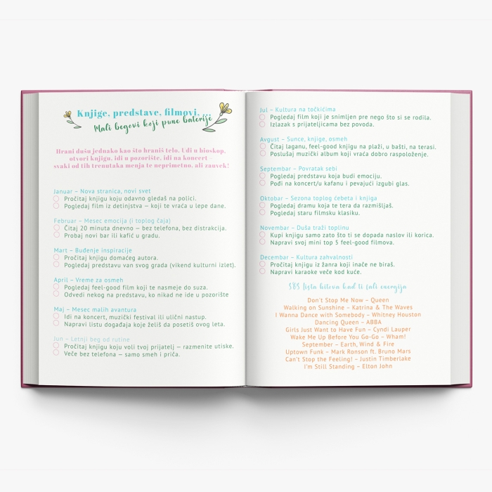 Feel Good planer - Sve je teško dok ne postane lako 12