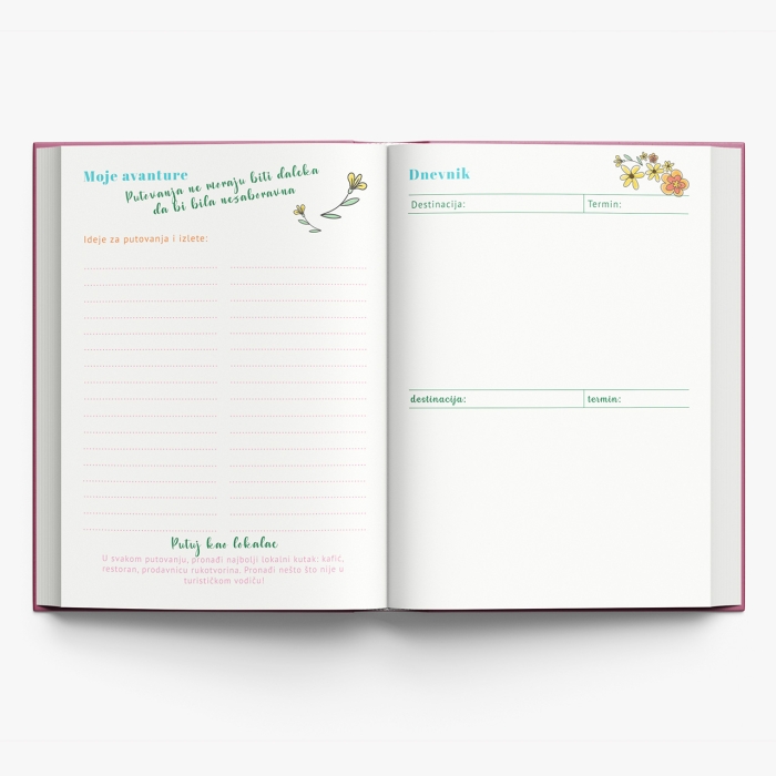 Feel Good planer - Sve je teško dok ne postane lako 13