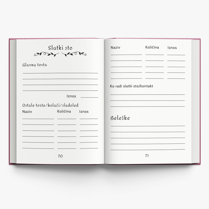 Personalizovani planer za prvi rođendan - Venčić 9